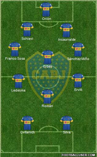 Boca Juniors Formation 2012