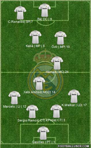 Real Madrid C.F. Formation 2012