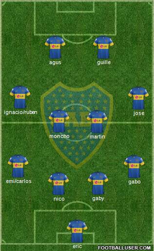 Boca Juniors Formation 2012