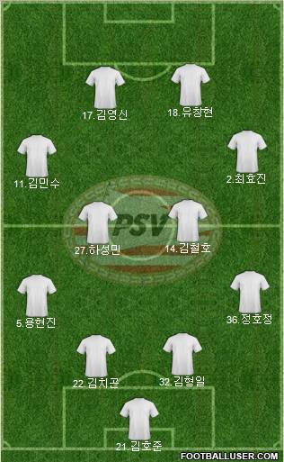 PSV Formation 2012