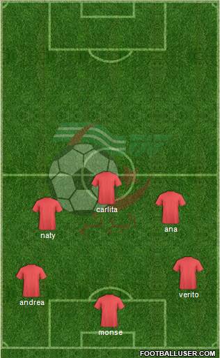 Algeria Formation 2012