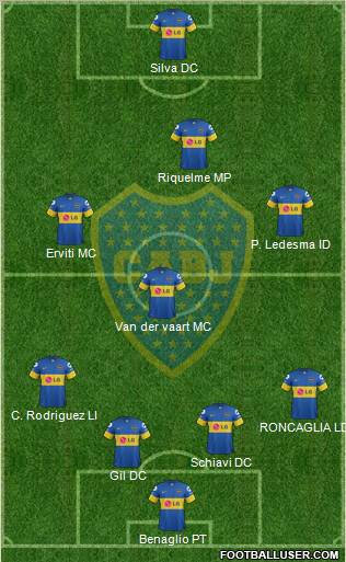 Boca Juniors Formation 2012