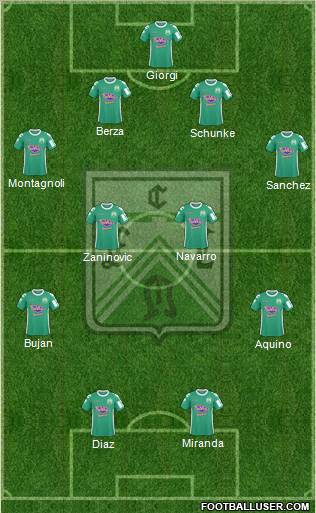 Ferro Carril Oeste Formation 2012