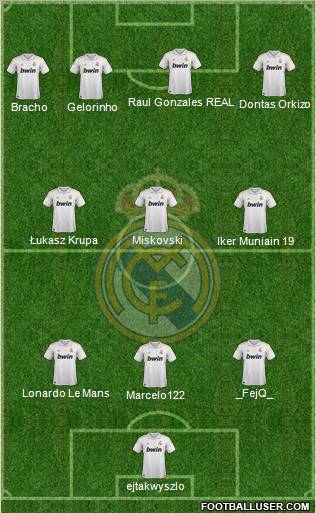 Real Madrid C.F. Formation 2012