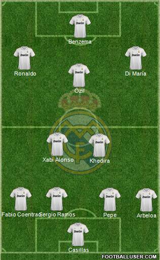 Real Madrid C.F. Formation 2012