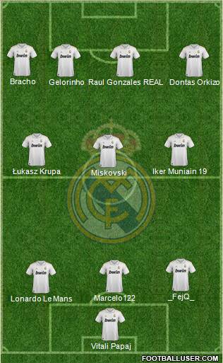 Real Madrid C.F. Formation 2012