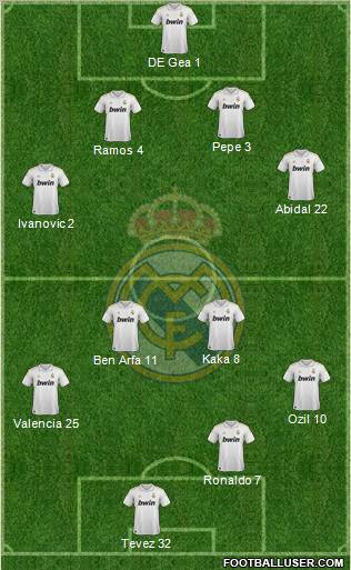 Real Madrid C.F. Formation 2012