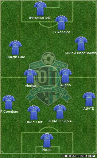 Dinamo Tbilisi Formation 2012