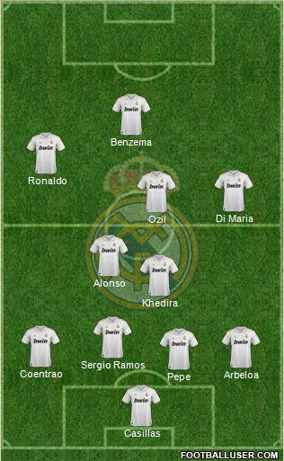 Real Madrid C.F. Formation 2012