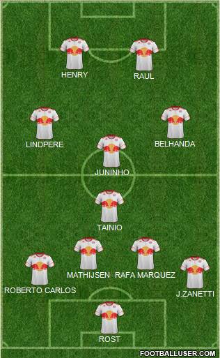 New York Red Bulls Formation 2012