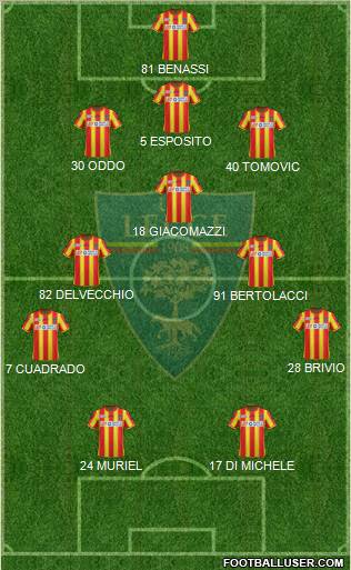 Lecce Formation 2012