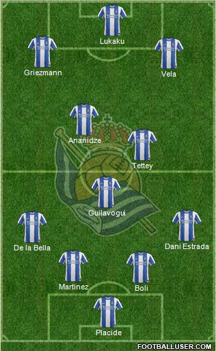 Real Sociedad S.A.D. Formation 2012