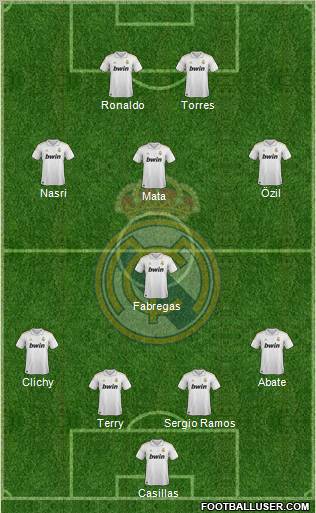 Real Madrid C.F. Formation 2012