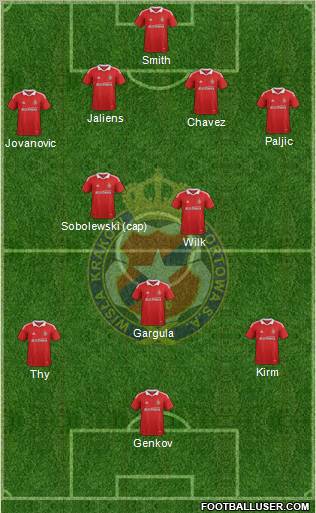 Wisla Krakow Formation 2012