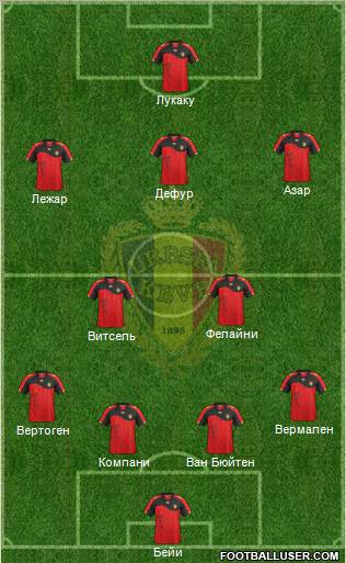 Belgium Formation 2012