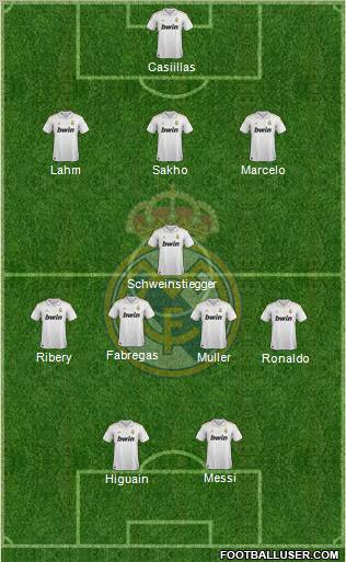 Real Madrid C.F. Formation 2012