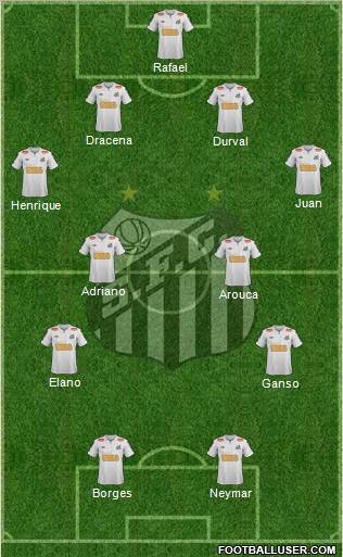 Santos FC Formation 2012