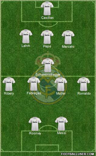 Real Madrid C.F. Formation 2012