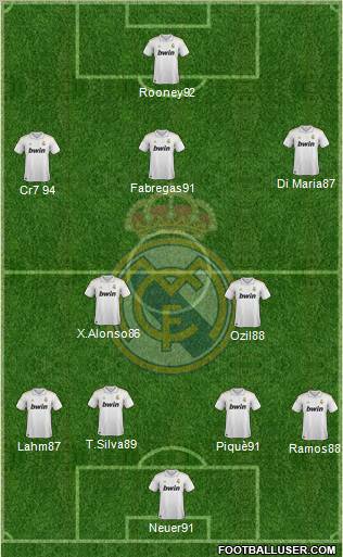 Real Madrid C.F. Formation 2012