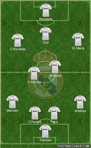 Real Madrid C.F. Formation 2012