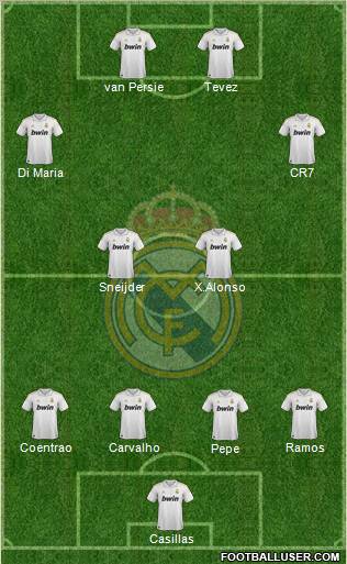 Real Madrid C.F. Formation 2012