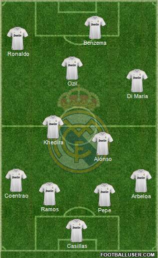 Real Madrid C.F. Formation 2012