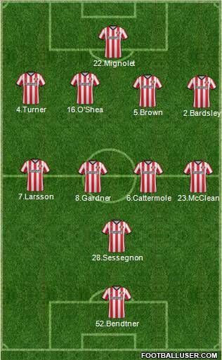 Sunderland Formation 2012