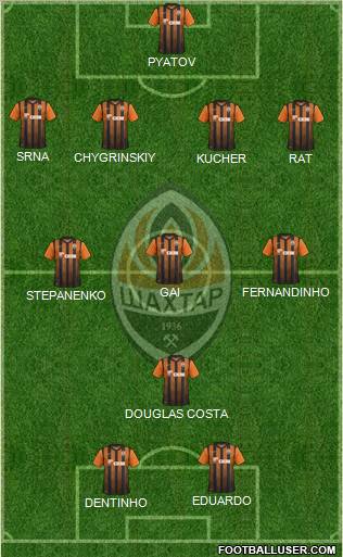 Shakhtar Donetsk Formation 2012