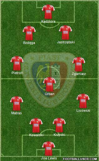 Piast Gliwice Formation 2012