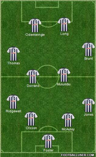 West Bromwich Albion Formation 2012