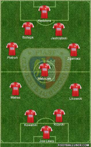 Piast Gliwice Formation 2012