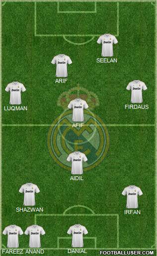 Real Madrid C.F. Formation 2012