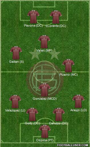 Lanús Formation 2012