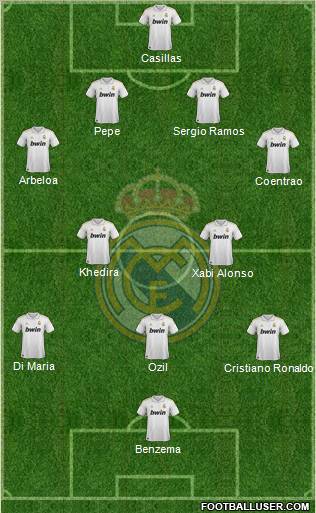 Real Madrid C.F. Formation 2012