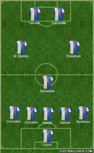 Blackburn Rovers Formation 2012