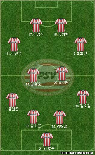 PSV Formation 2012