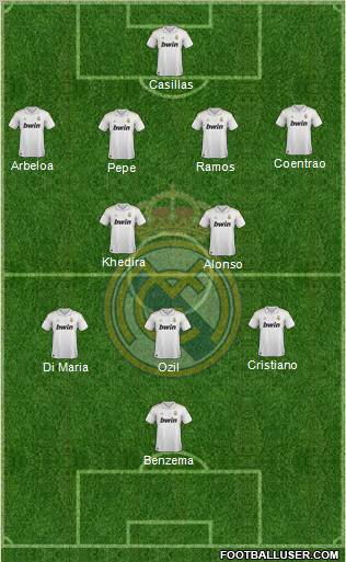 Real Madrid C.F. Formation 2012