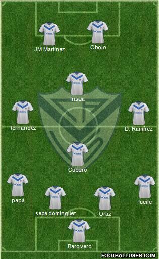 Vélez Sarsfield Formation 2012