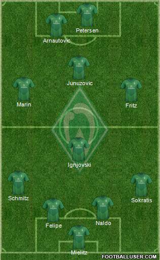 Werder Bremen Formation 2012