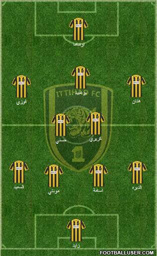 Al-Ittihad (KSA) Formation 2012