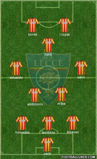 Lecce Formation 2012