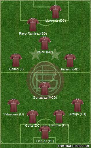 Lanús Formation 2012