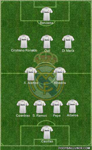 Real Madrid C.F. Formation 2012