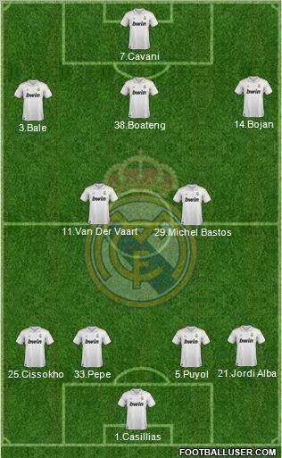 Real Madrid C.F. Formation 2012