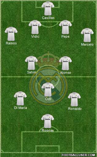 Real Madrid C.F. Formation 2012