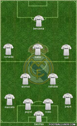 Real Madrid C.F. Formation 2012