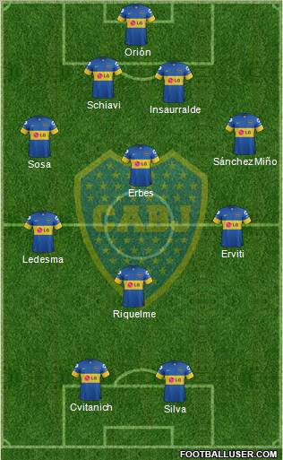 Boca Juniors Formation 2012