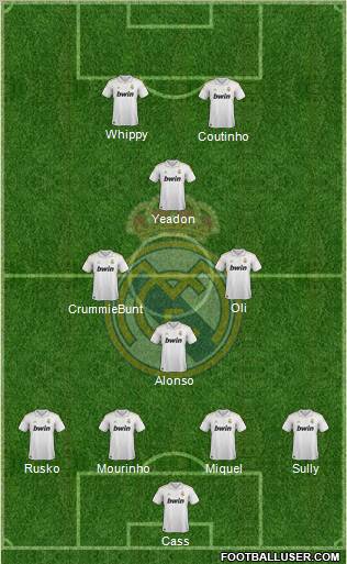 Real Madrid C.F. Formation 2012