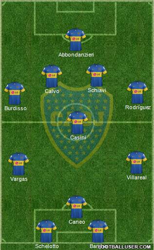 Boca Juniors Formation 2012