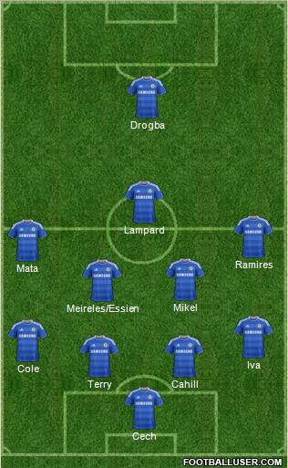 Chelsea Formation 2012